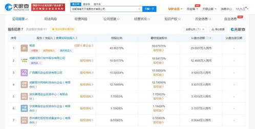 騰訊投資指掌天下 企業微信生態再掀新浪潮