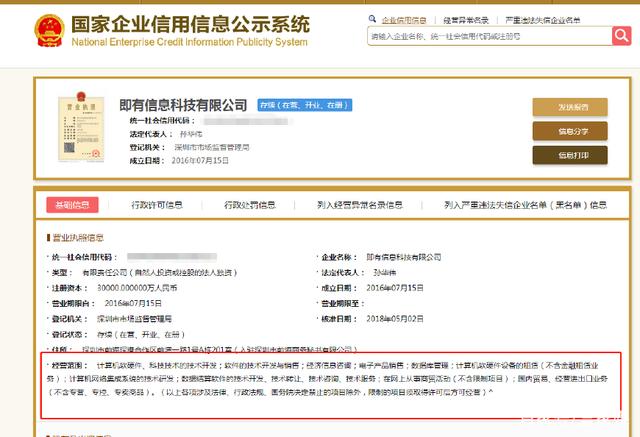 未持金融資質分期公司的隱秘困局 跑在前端的技術，滯后的合規宿命