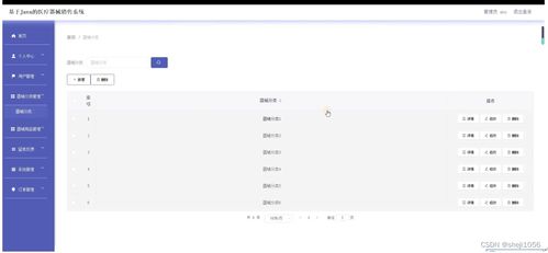 nodejs計算機畢業設計基于java的醫療器械銷售系統express 程序 lw